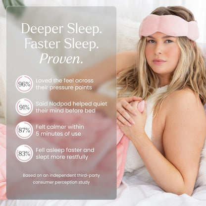 Calmivra™ Cooling Gravity Eye Mask - Deeper Sleep, Instant Calm, Just Pure Relaxation