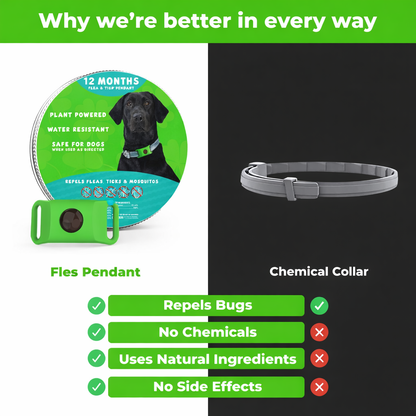 HerbaShield™ Flea & Tick Pendant - 12 Months Protection, Zero Harshness, Real Results