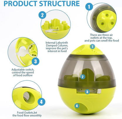 Pawsyx™ Treat Ball - Smarter Play, Longer Focus, Zero Boredom