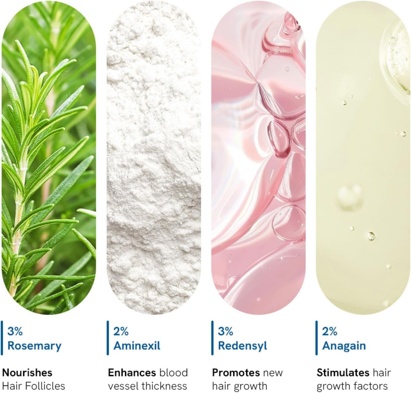 Be-Bodywise™ Rosemary Hair Growth Serum - Thicker Roots, Less Hair Fall, Pure Growth Power